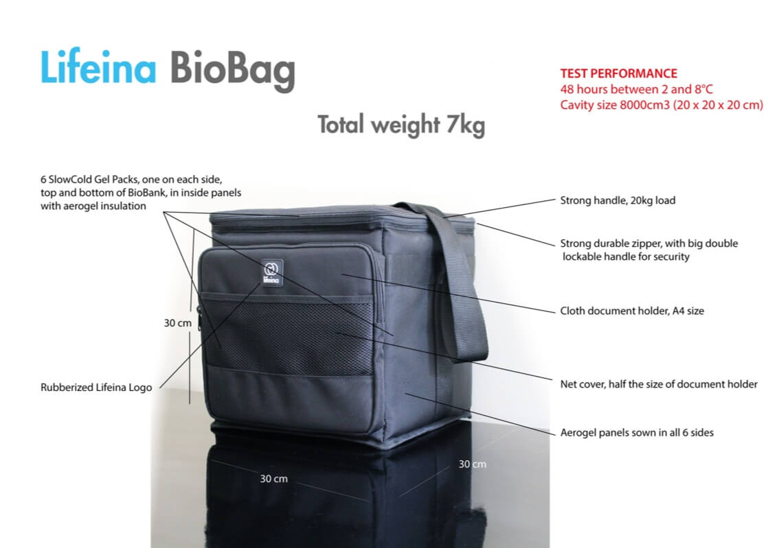 LifeinaBioBag dimensions and size