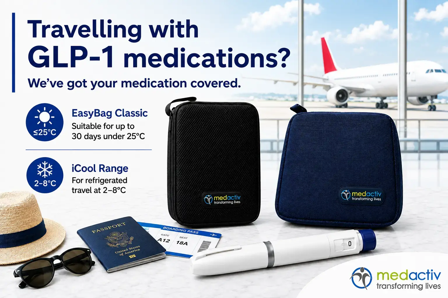 Travelling with GLP-1 medications