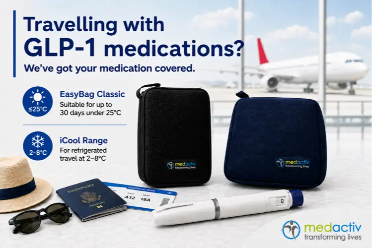 Travelling with GLP-1 medications